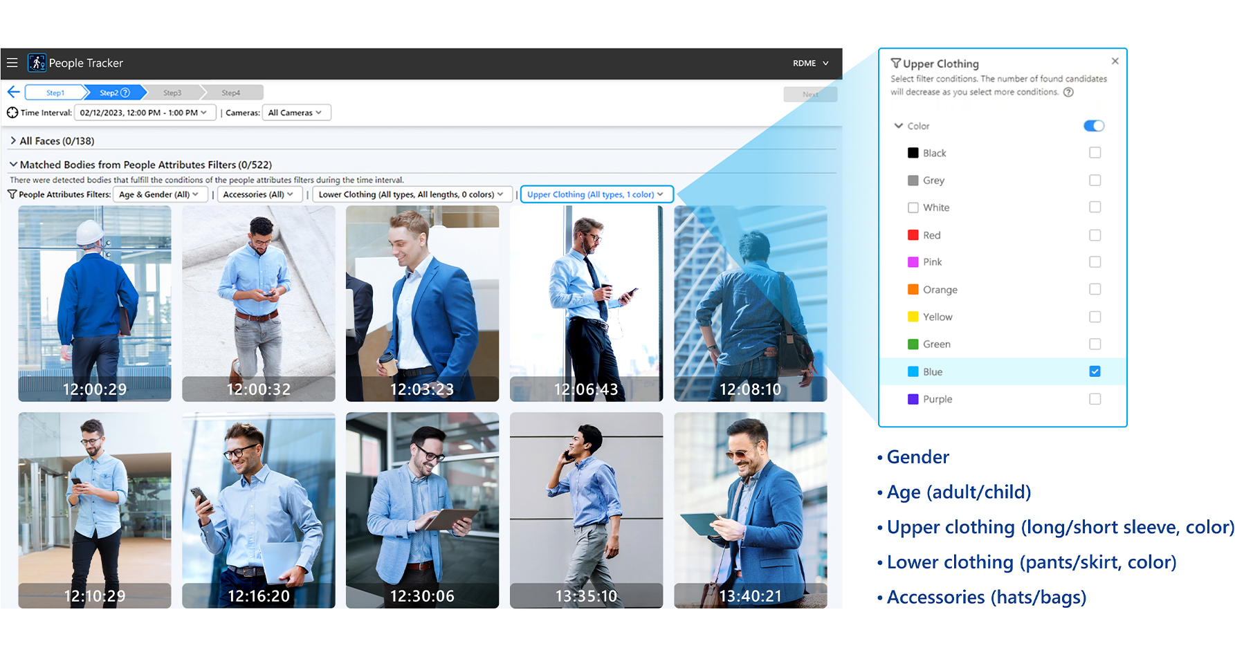 FaceMe Security System Use Case Diagram