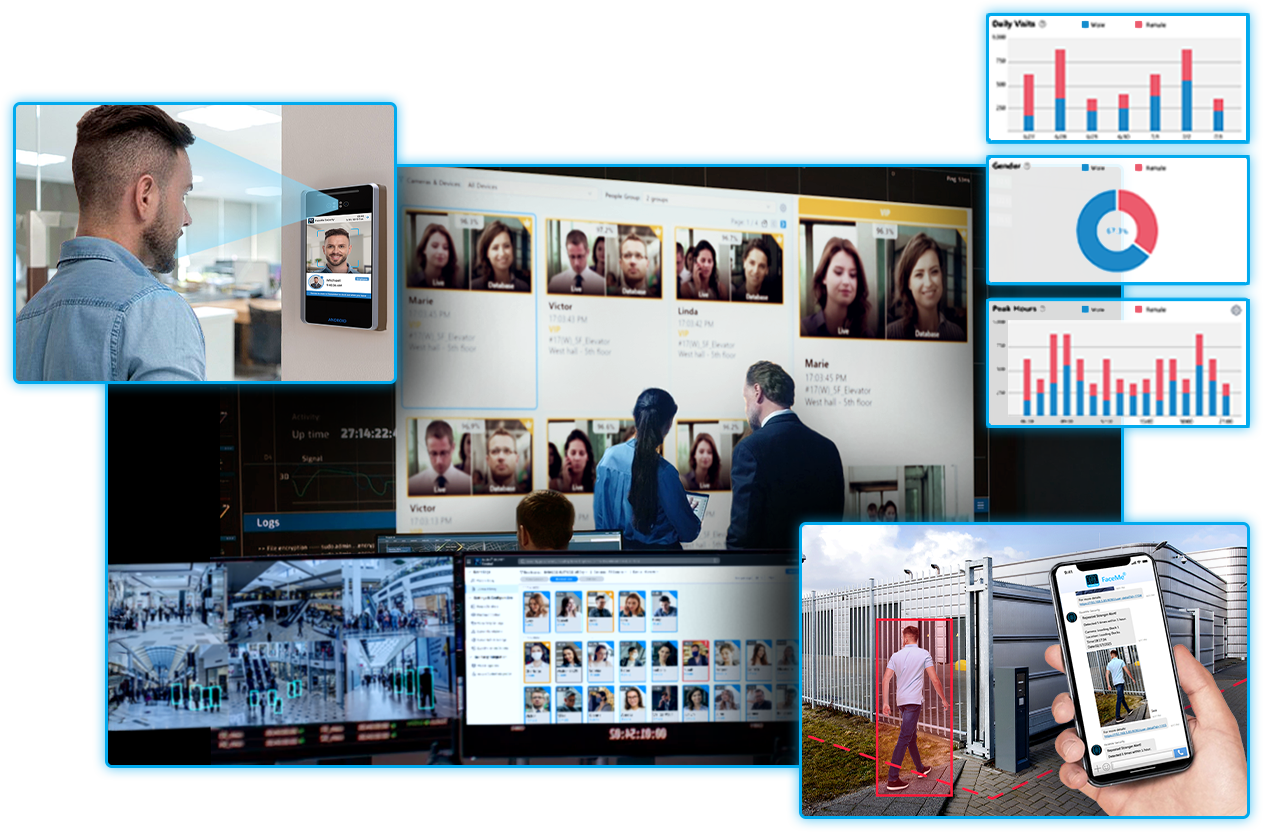 fast investigations with AI powered People Tracker